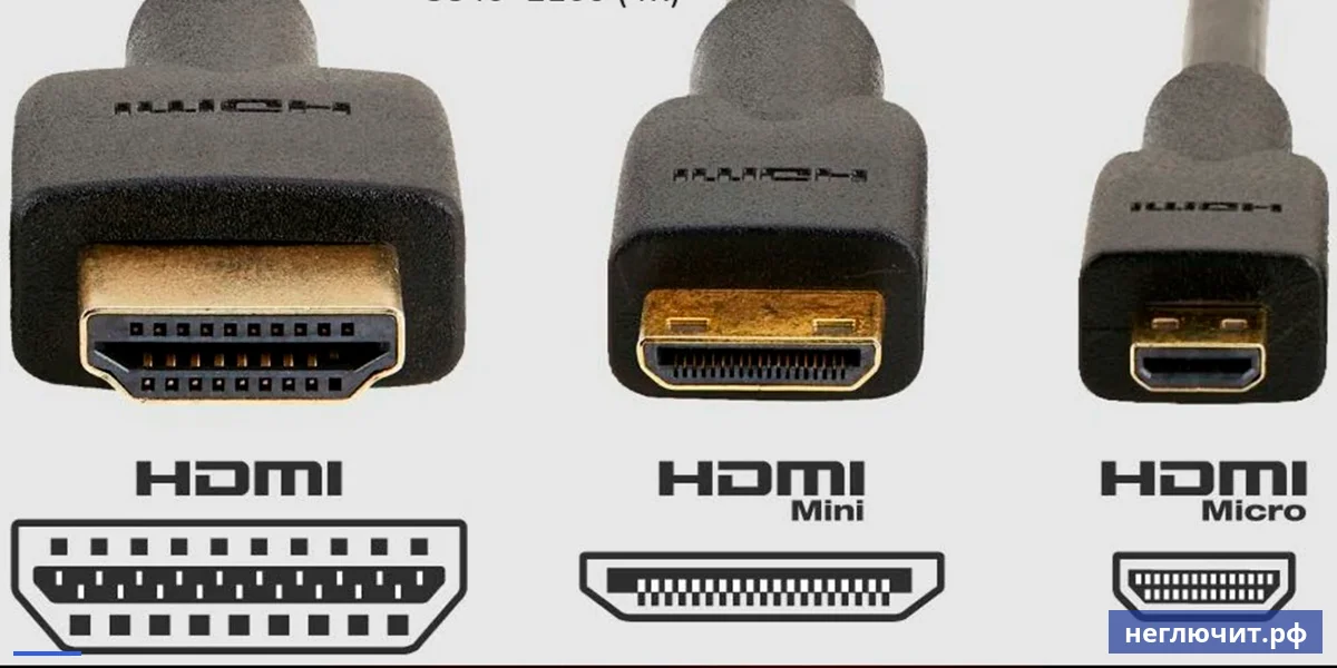Три типа современных HDMI кабелей — Standard, Premium High Speed и Ultra High Speed
